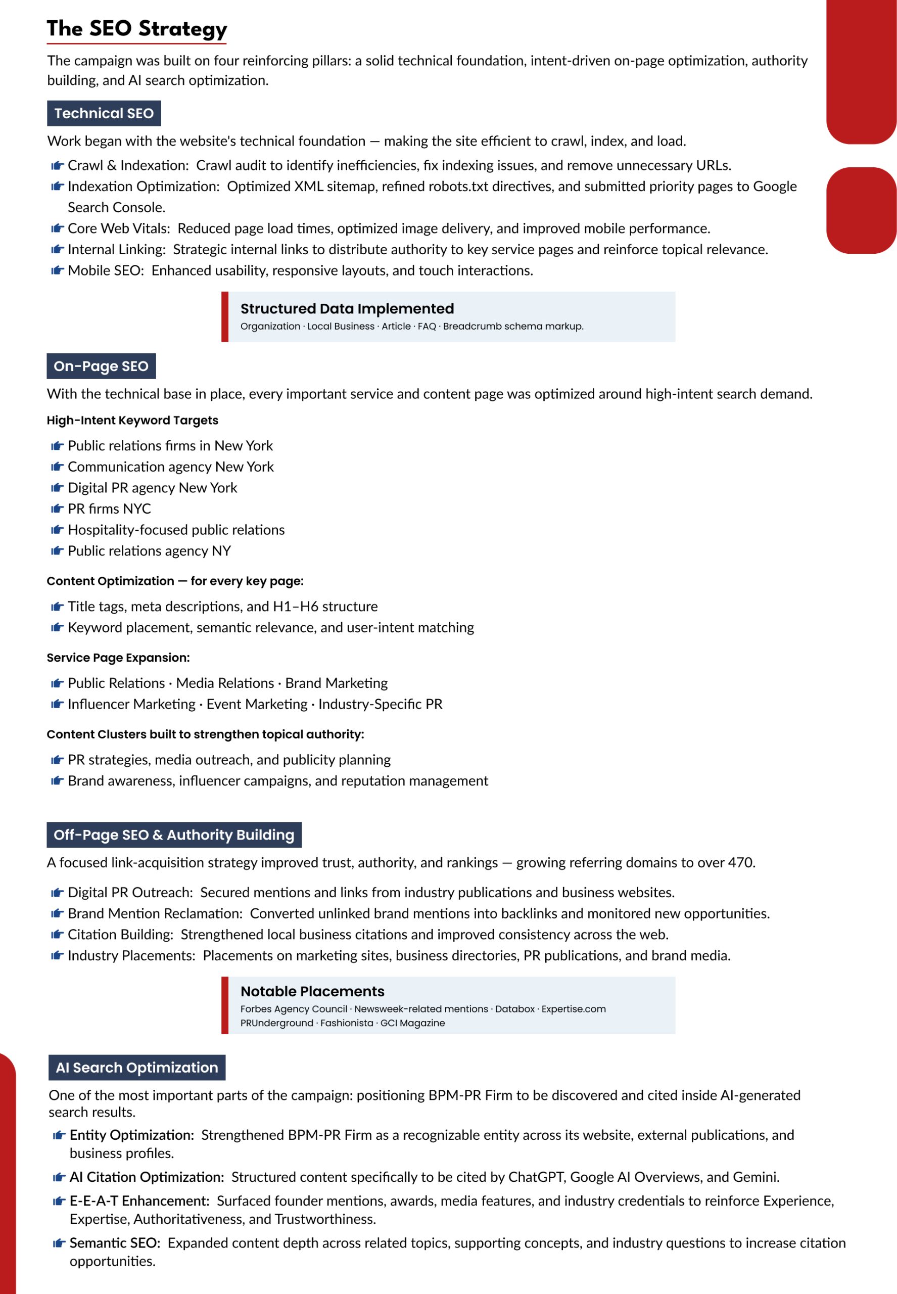 BPM-PR Firm organic SEO and AI visibility results across Google, ChatGPT, Gemini, and AI Overviews.