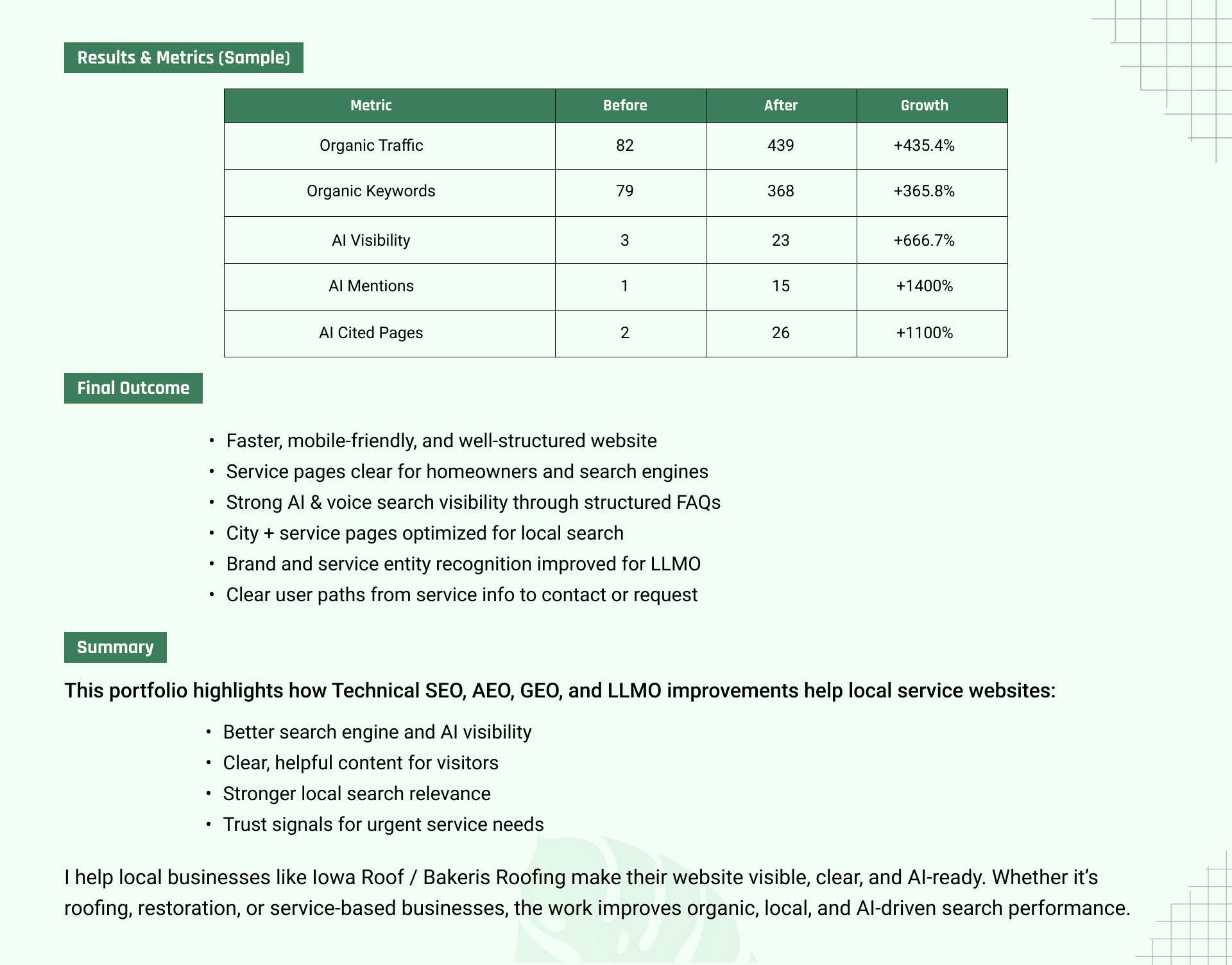 Roofing Technical SEO Case Study | 8