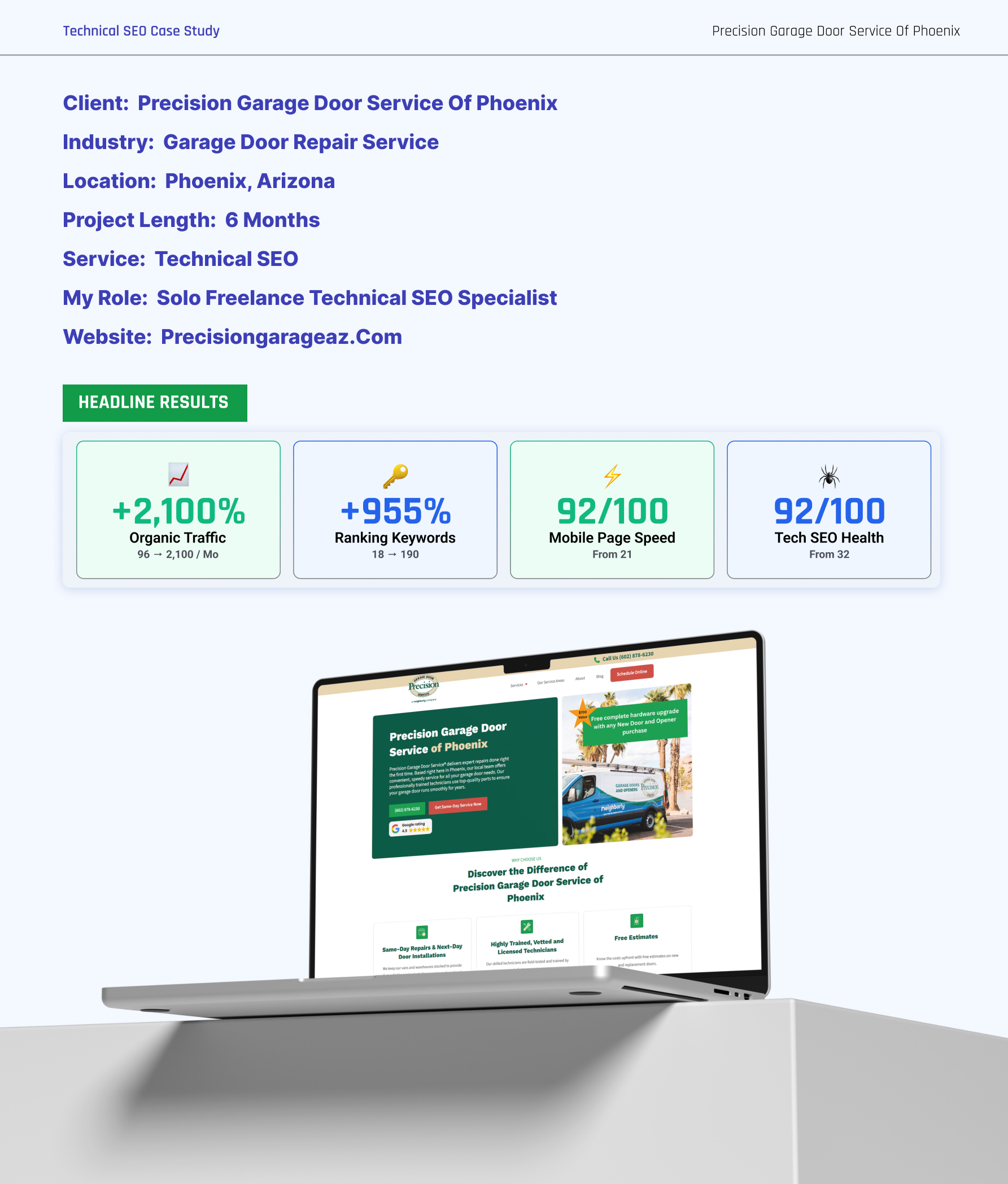 Garage Door Technical SEO Case Study | Page 2