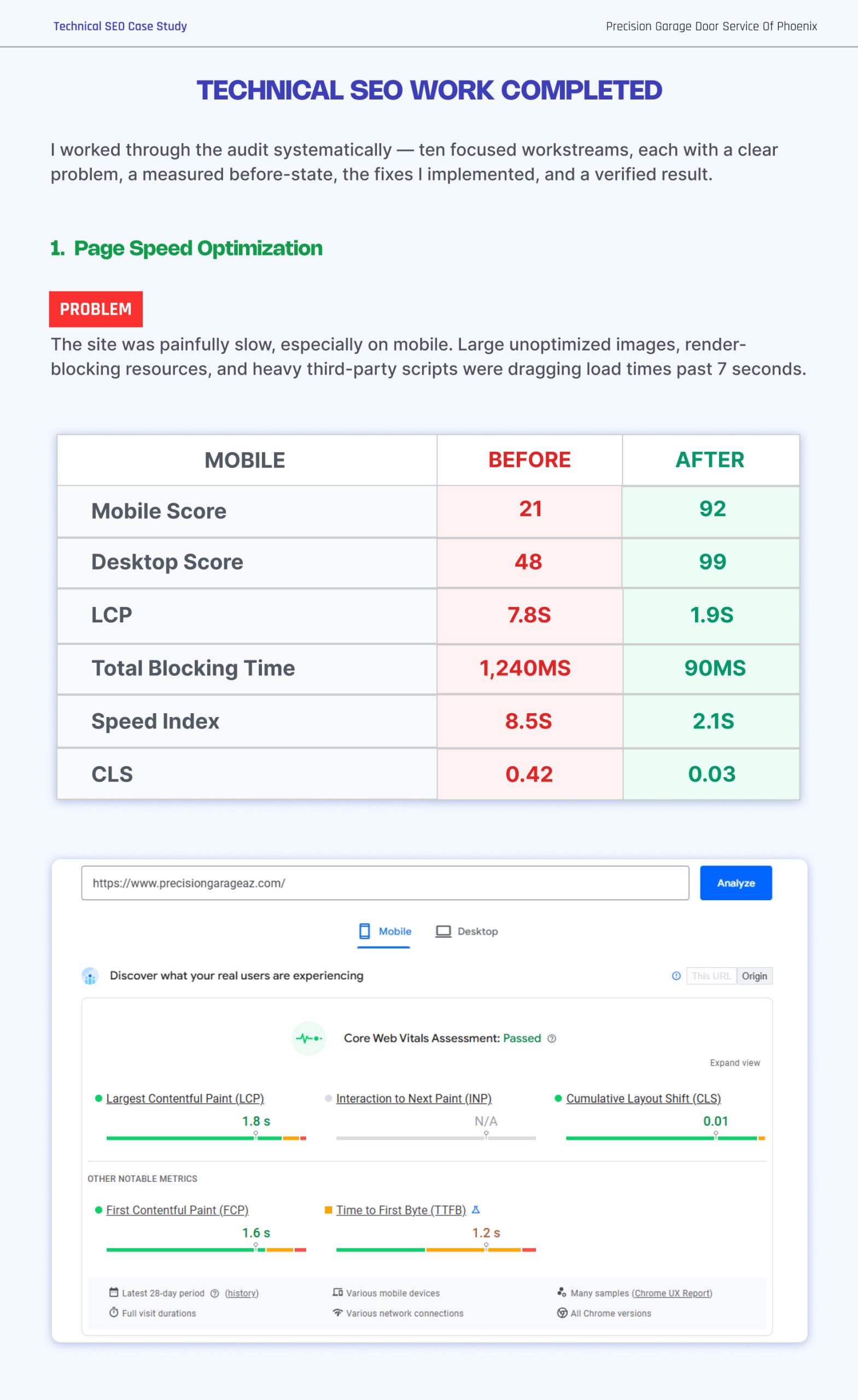 Garage Door Technical SEO Case Study | Page 4