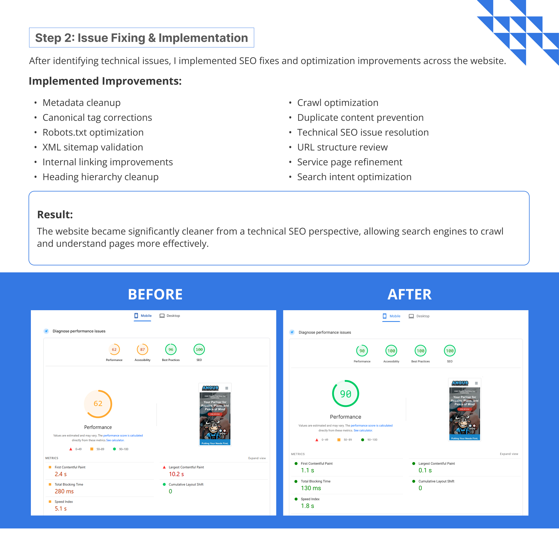 HVAC Technical SEO Case Study | Page 5