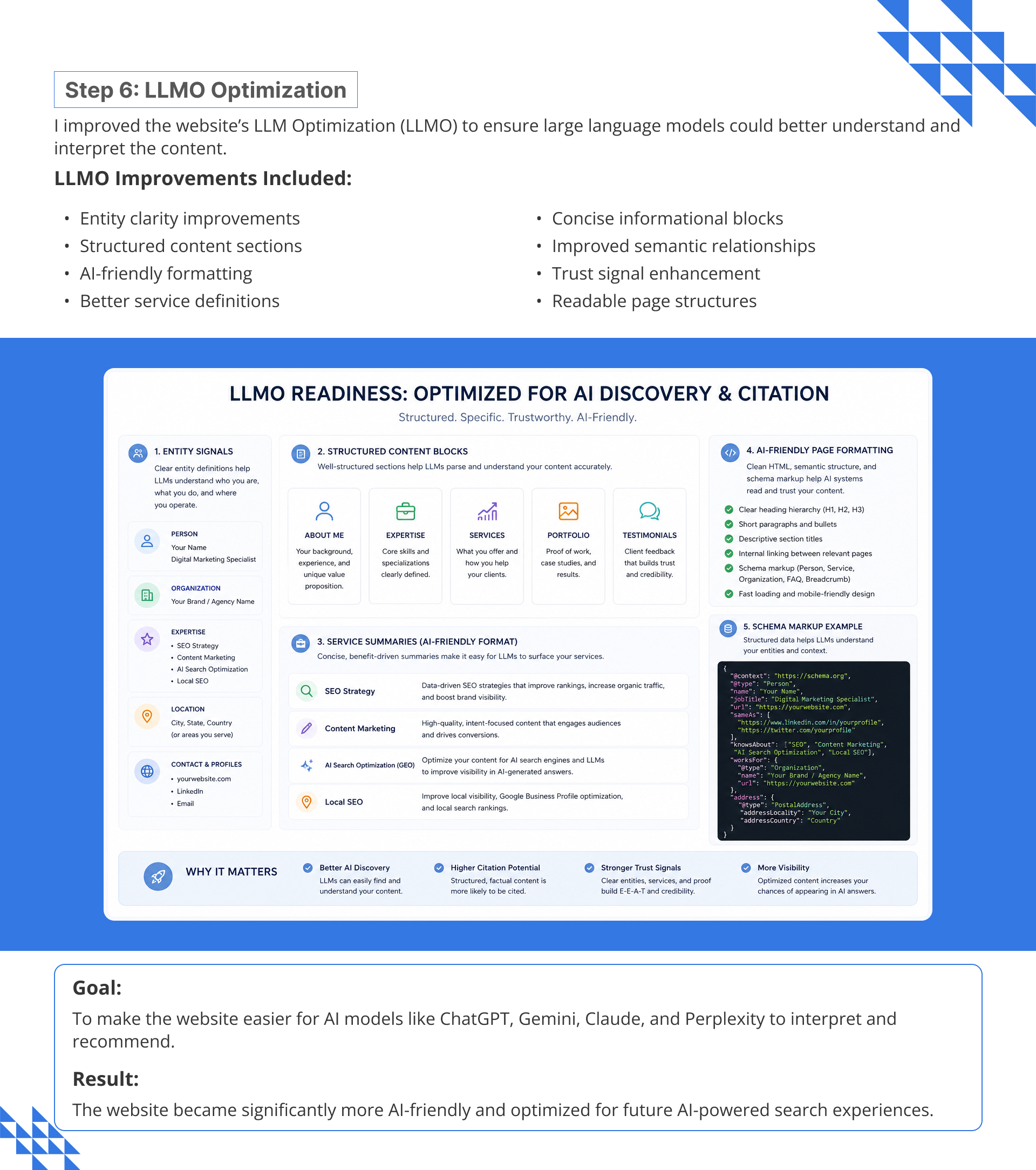 HVAC Technical SEO Case Study | Page 9