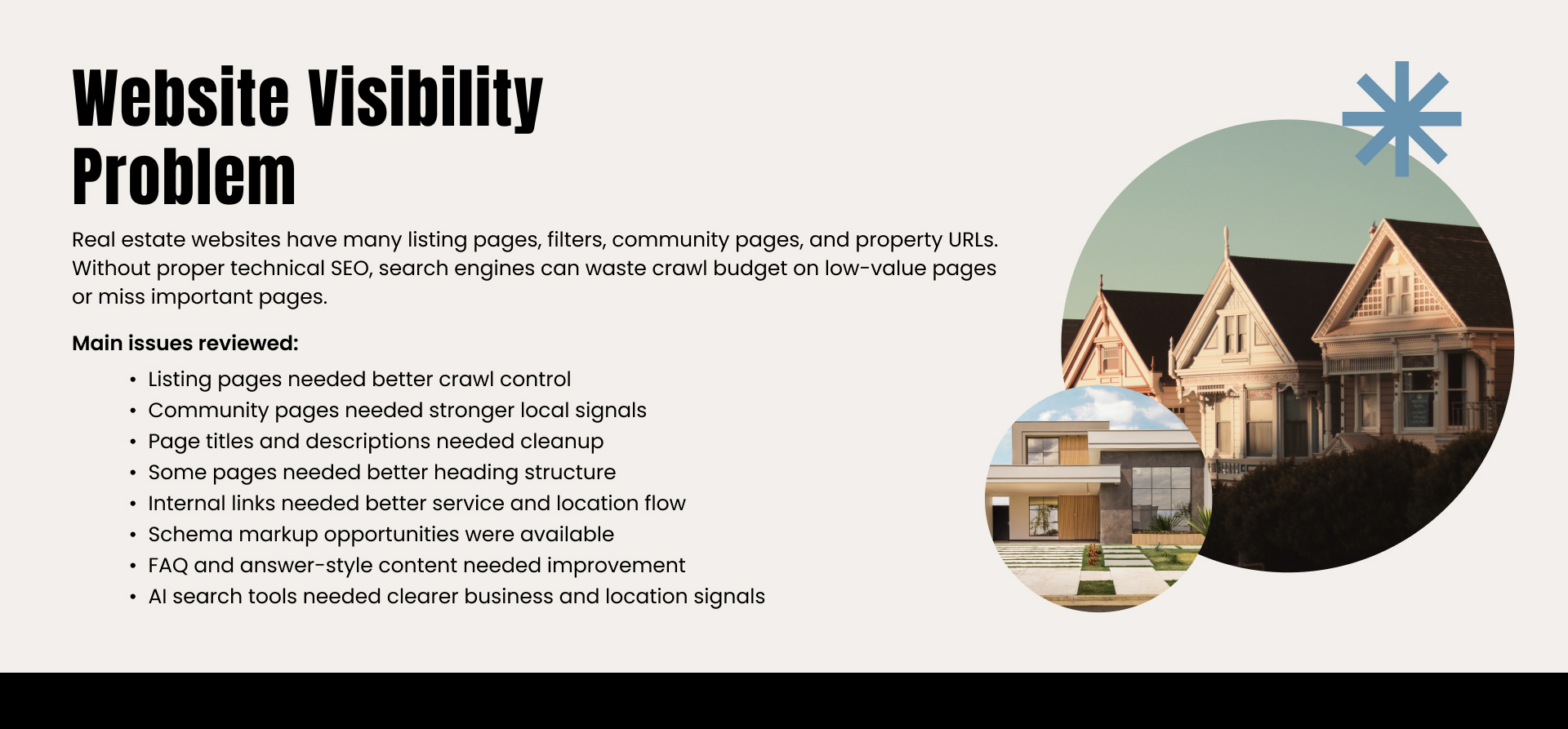 Edmonton Real Estate SEO Case Study | Page 2