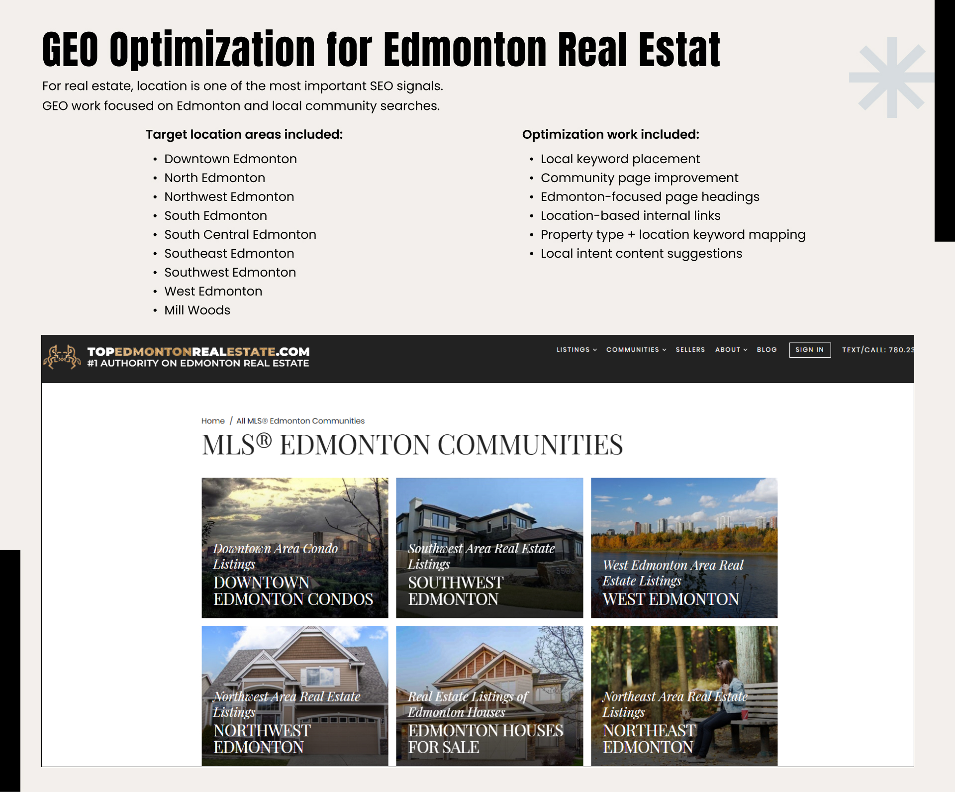 Edmonton Real Estate SEO Case Study | Page 7