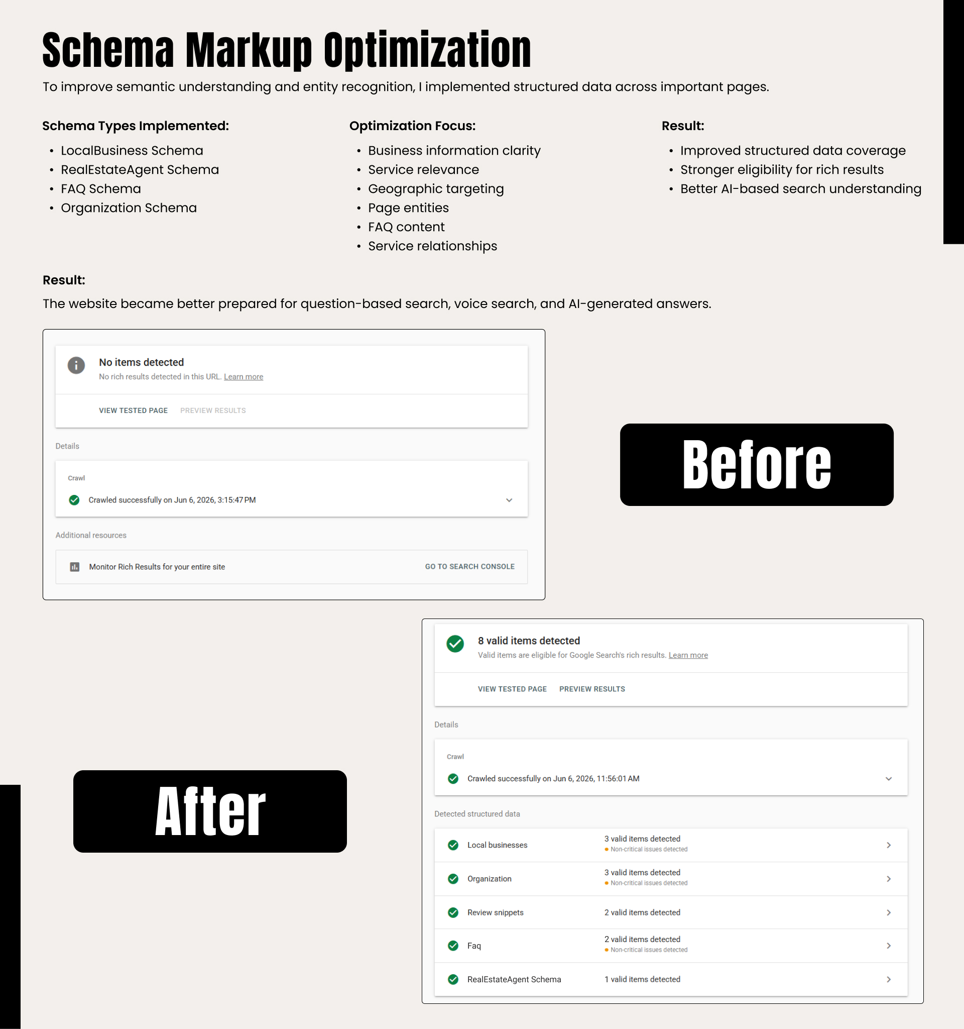 Edmonton Real Estate SEO Case Study | Page 9