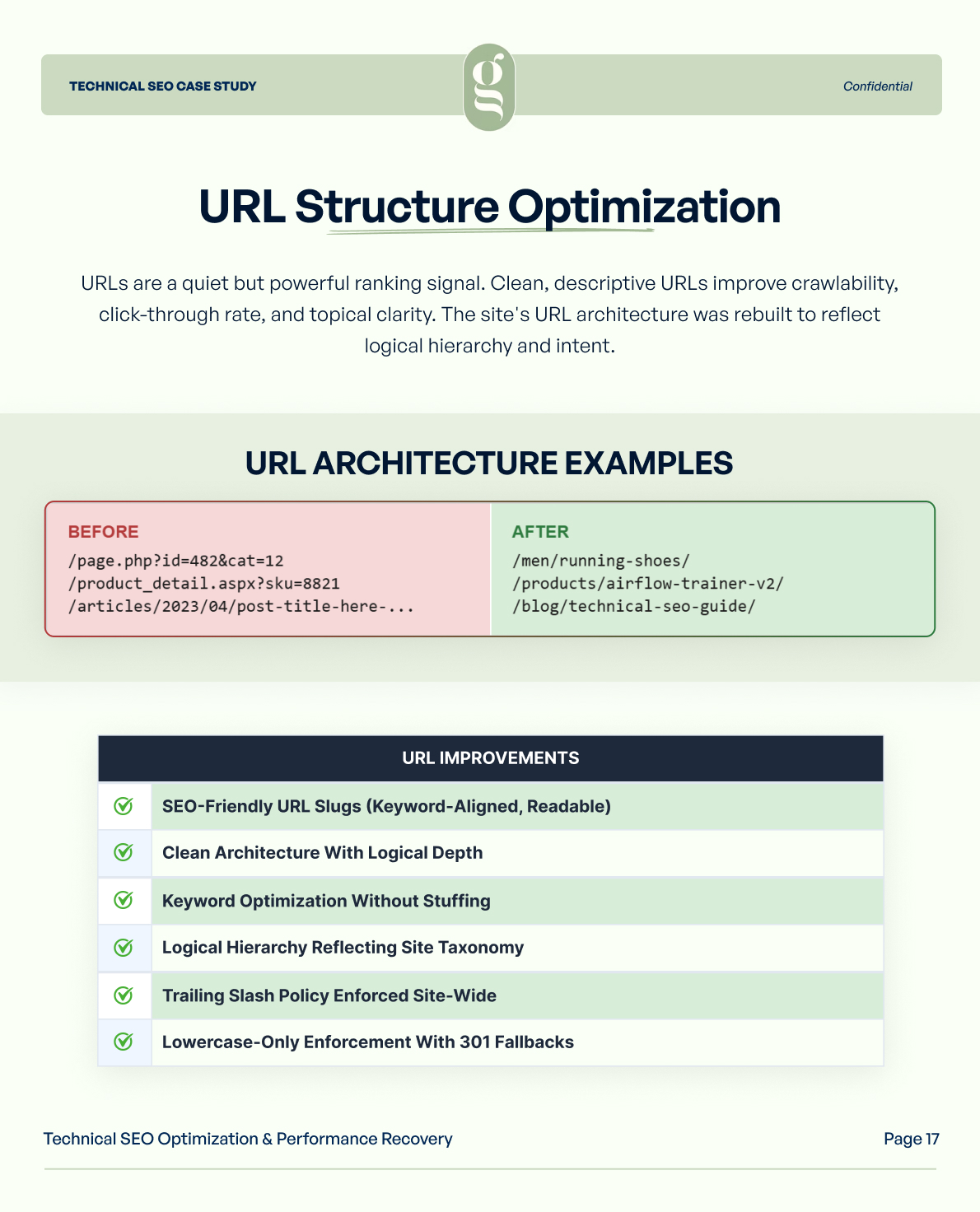 Technical SEO Performance Recovery Case Study | Page 16