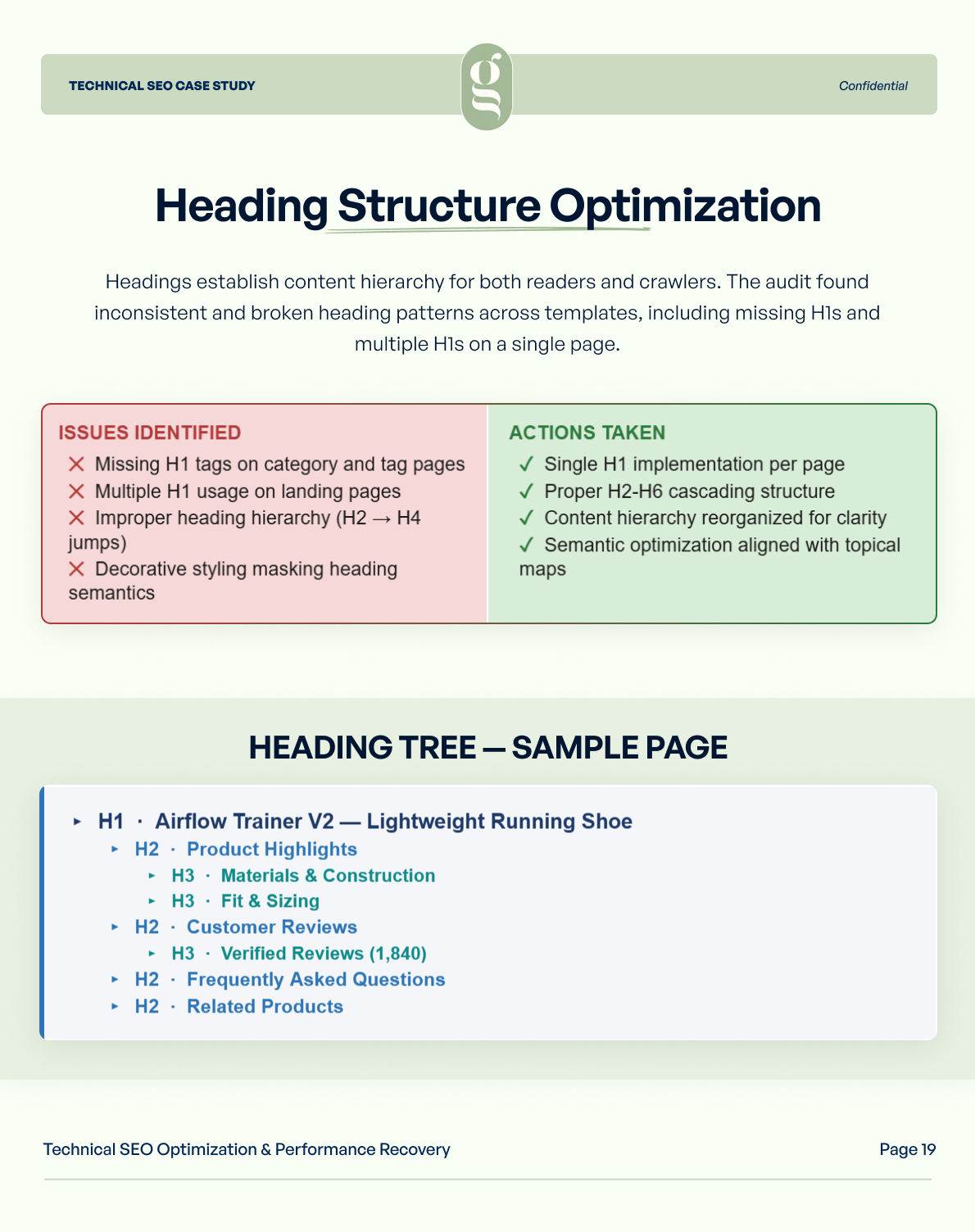 Technical SEO Performance Recovery Case Study | Page 18