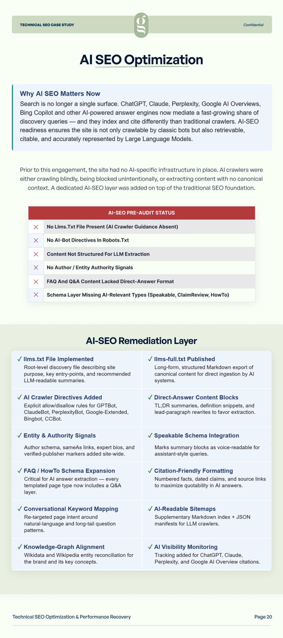 Technical SEO Performance Recovery Case Study | Page 19