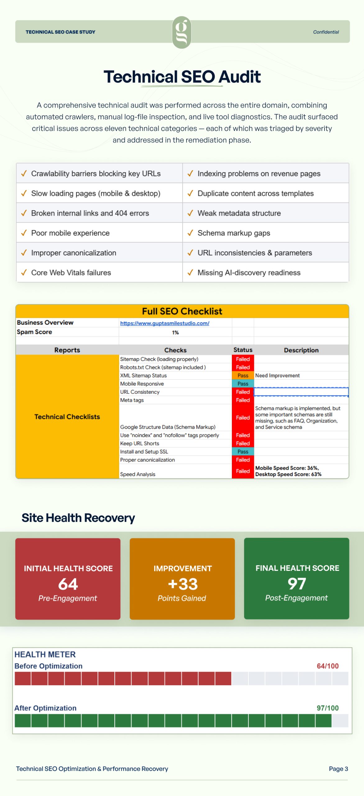 Technical SEO Performance Recovery Case Study | Page 2
