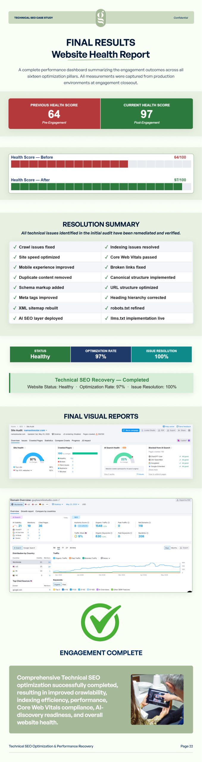 Technical SEO Performance Recovery Case Study | Page 21
