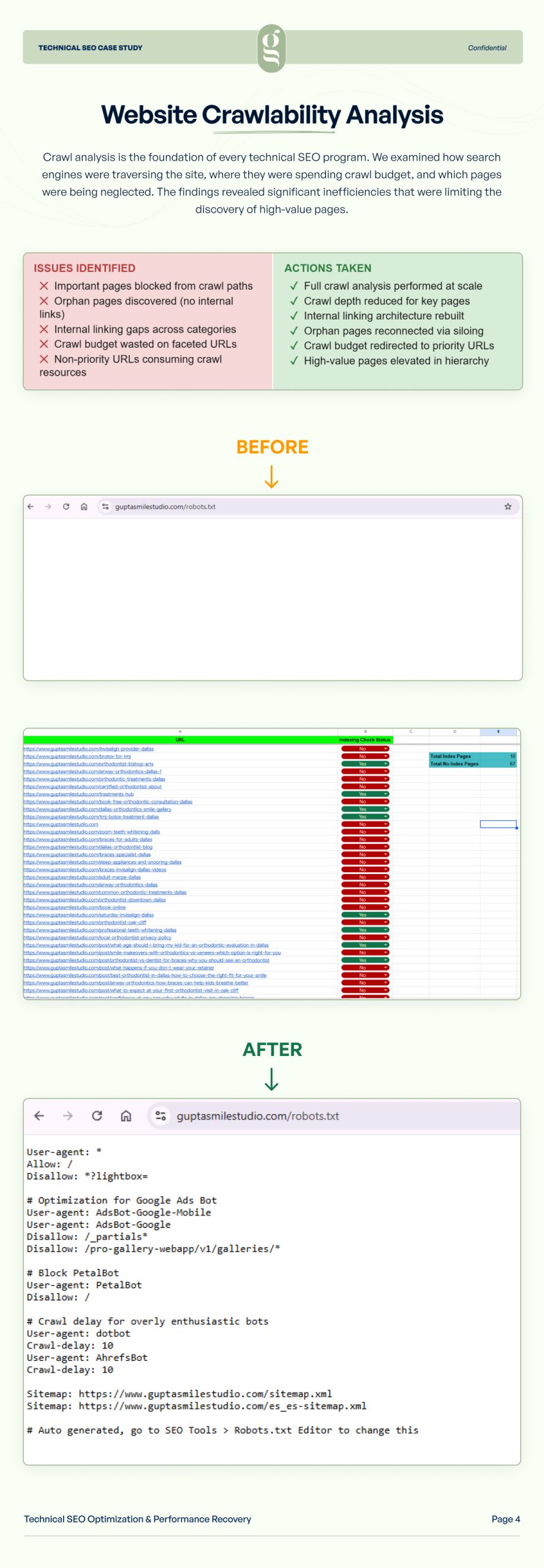 Technical SEO Performance Recovery Case Study | Page 3