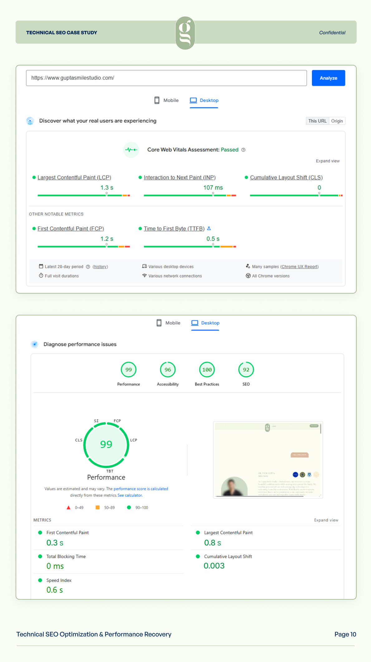 Technical SEO Performance Recovery Case Study | Page 9