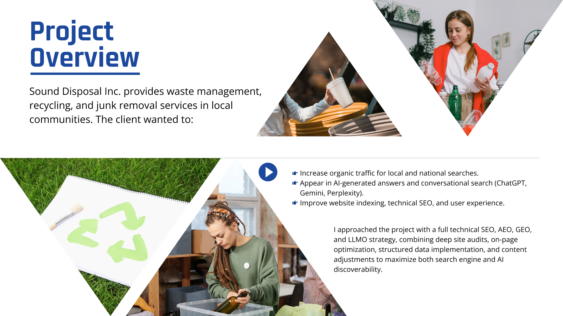 Waste Management SEO Case Study | Page 1