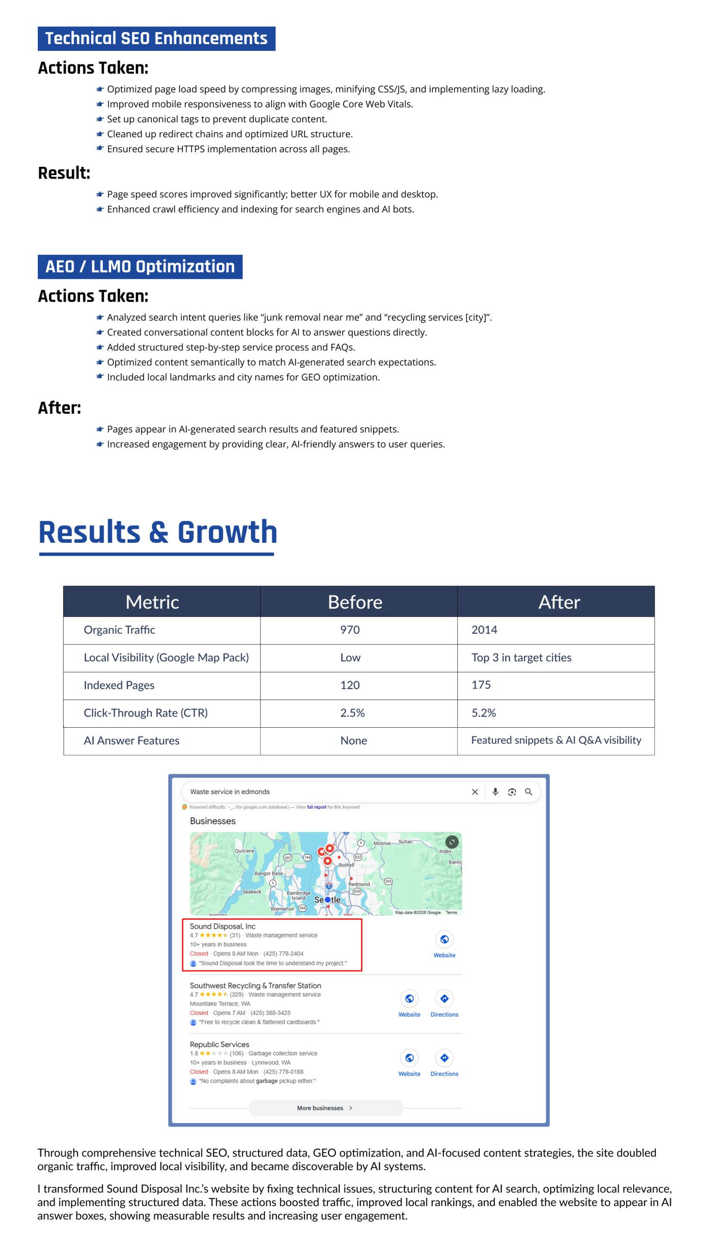 Waste Management SEO Case Study | Page 6